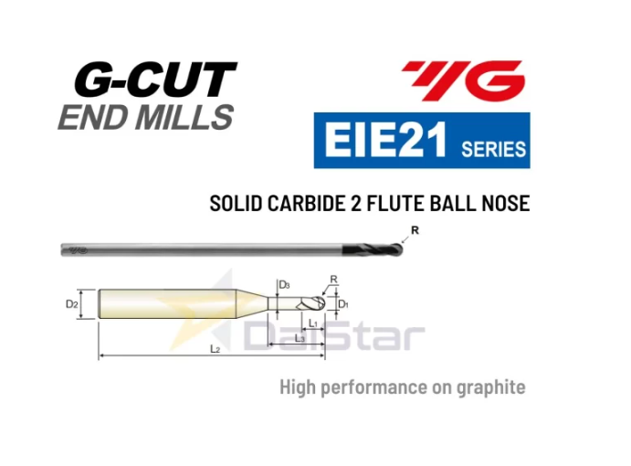 Mũi phay cầu Graphite 2FL YG1 - Serie EIE21